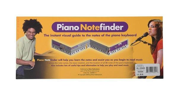 Norsk Noteservice Piano Notefinder: Visual Keyboard Guide